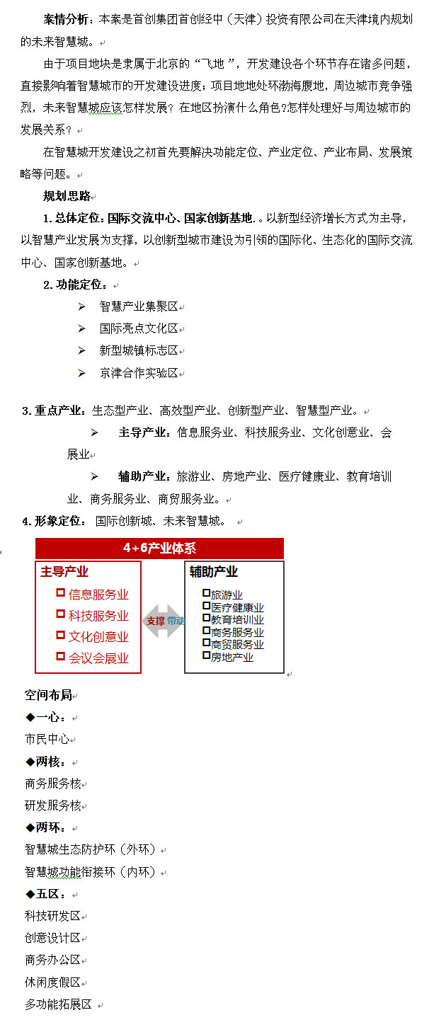 天津未来智慧城定位及发展策划